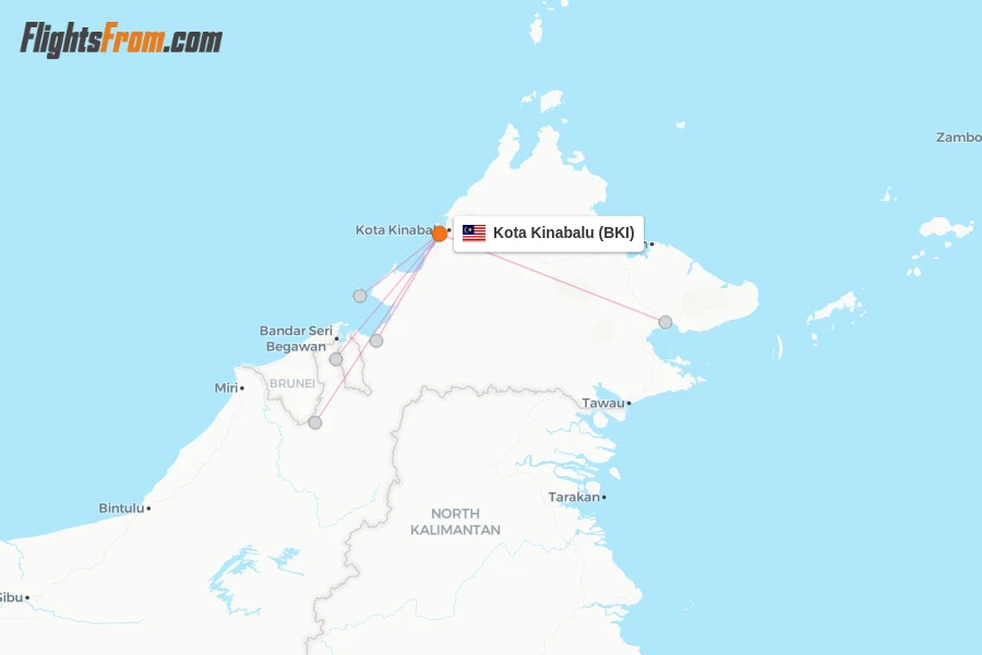 BKI