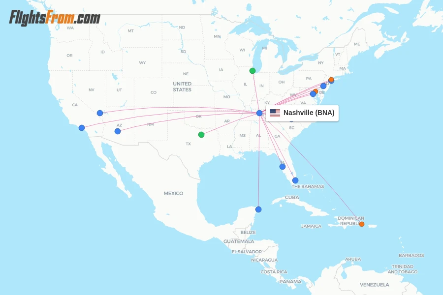 BNA