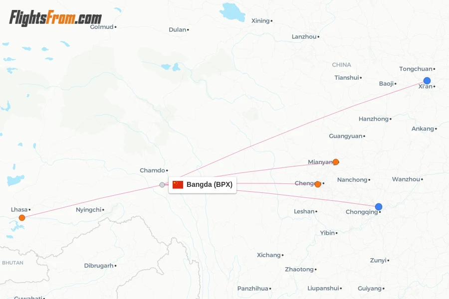 BPX