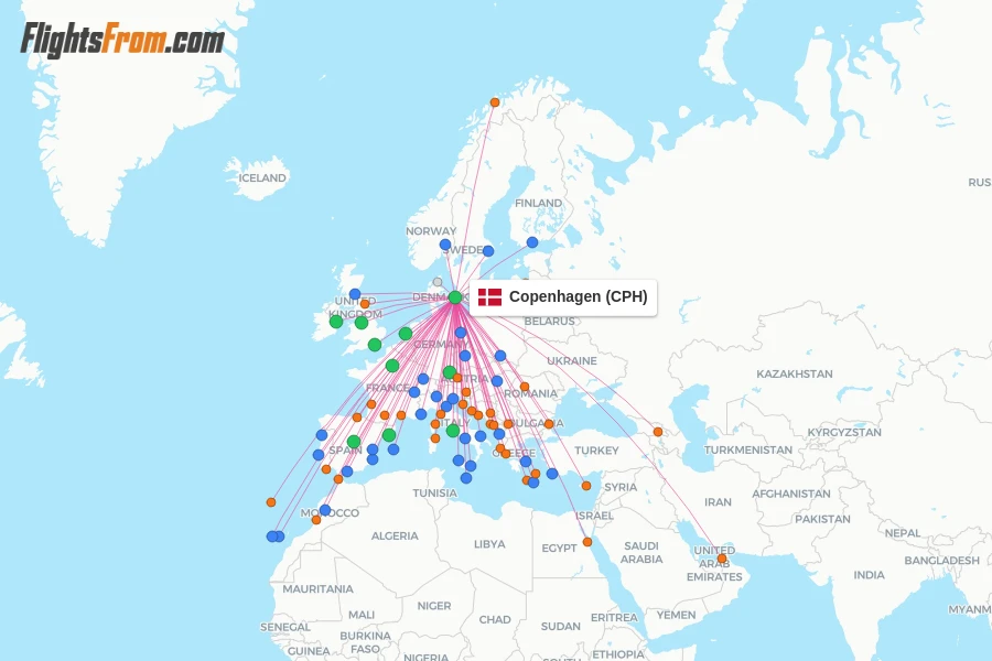 CPH