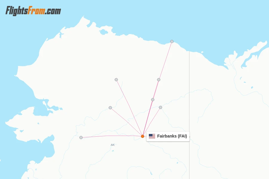 FAI
