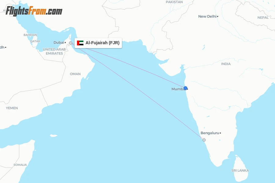 FJR