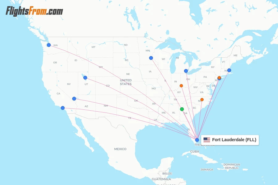 FLL