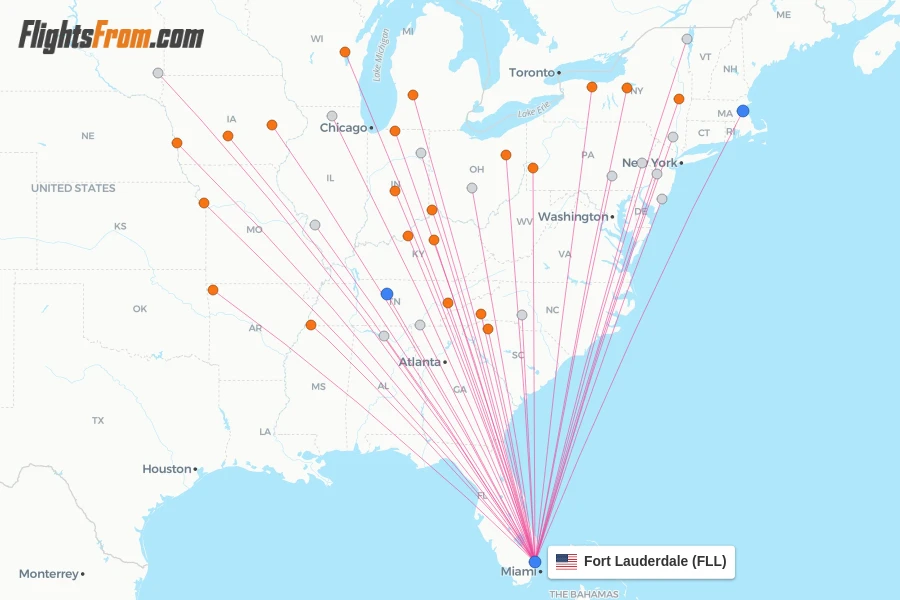 FLL