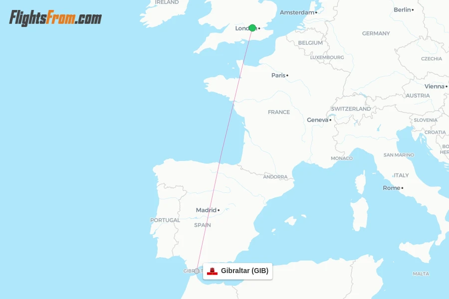 GIB