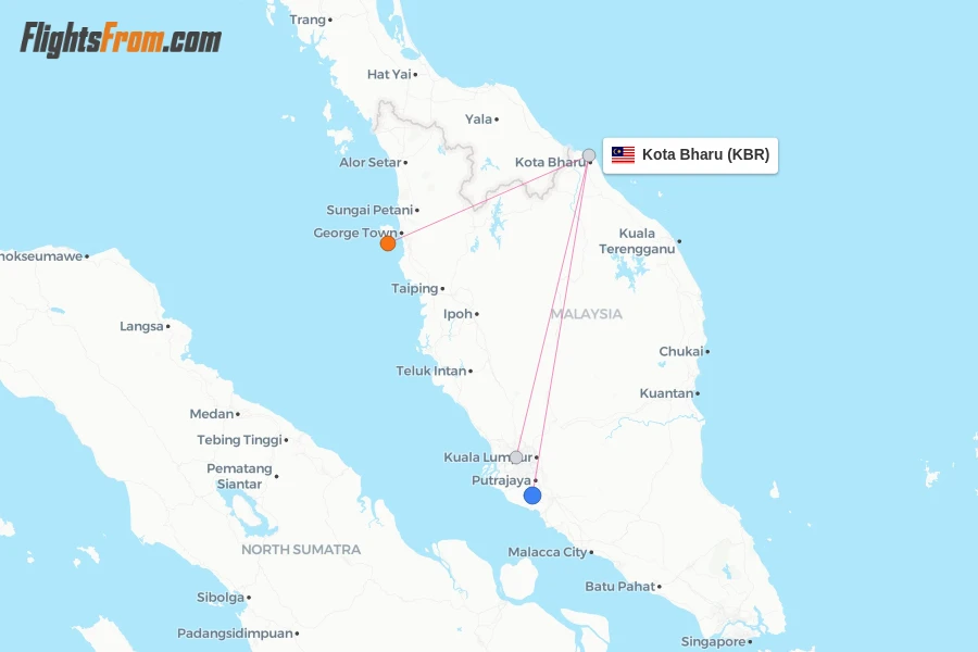 KBR