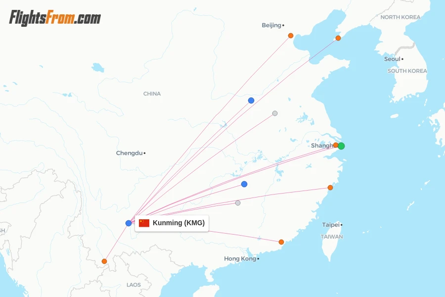 KMG