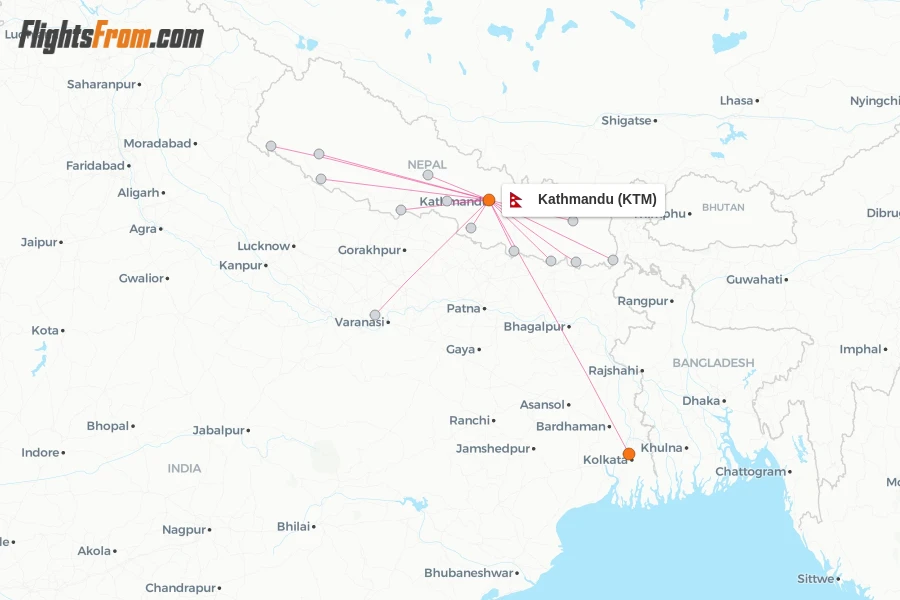 KTM