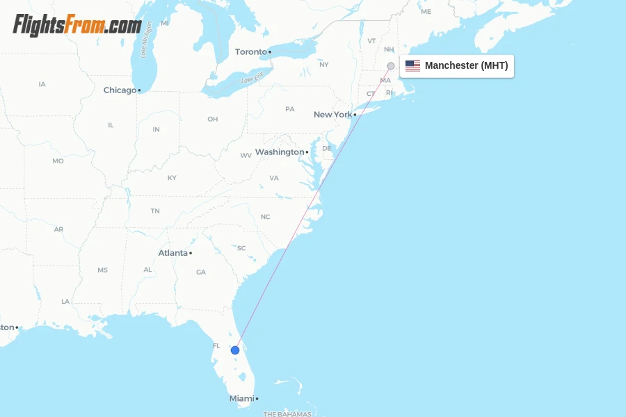 MHT