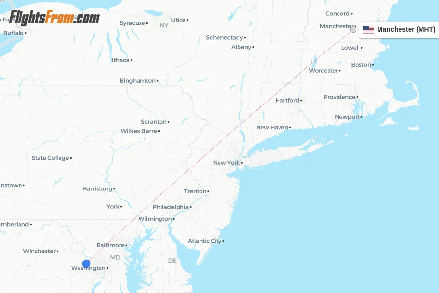MHT