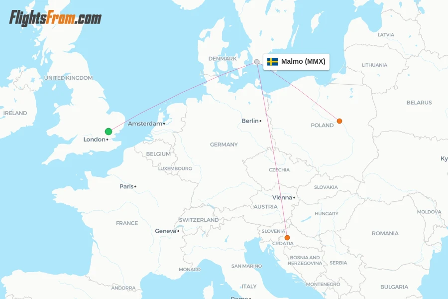 MMX