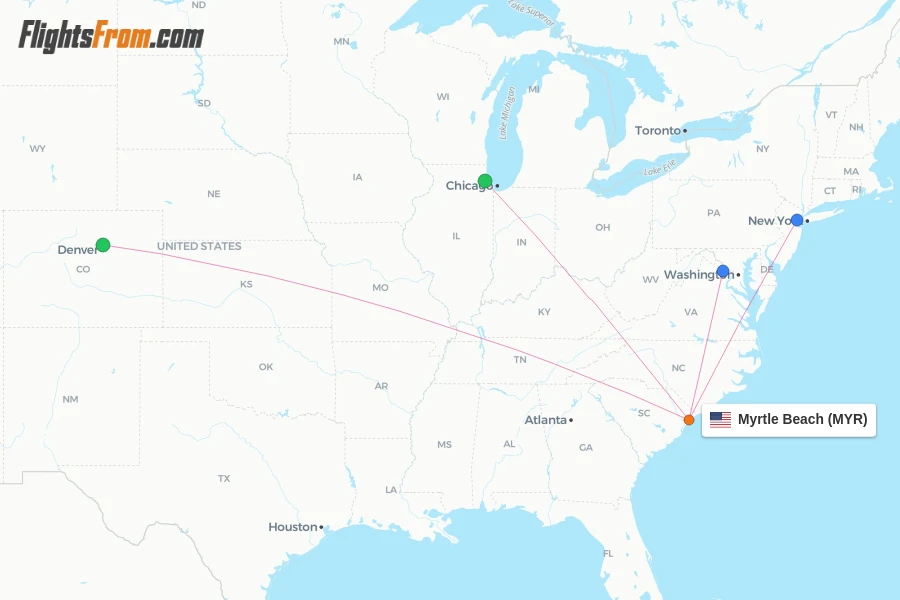 MYR