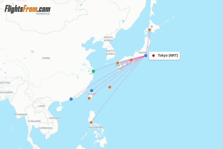 NRT
