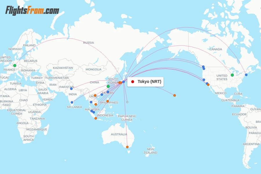 NRT