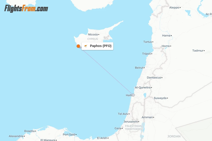 PFO