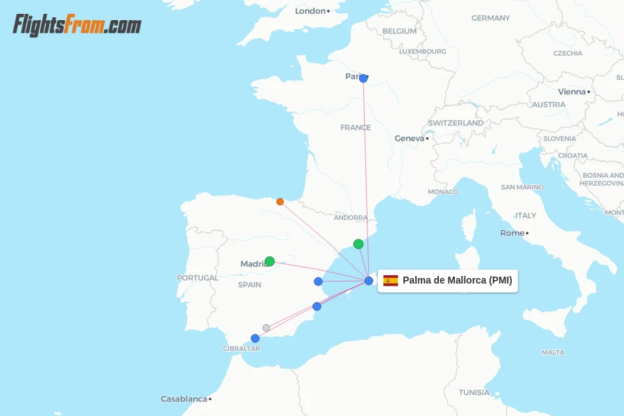 PMI