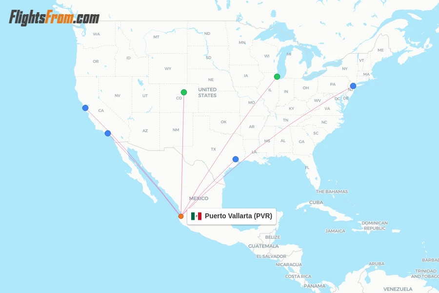 PVR