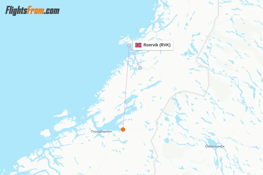 RVK