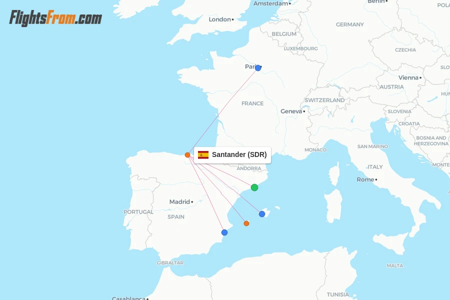 SDR