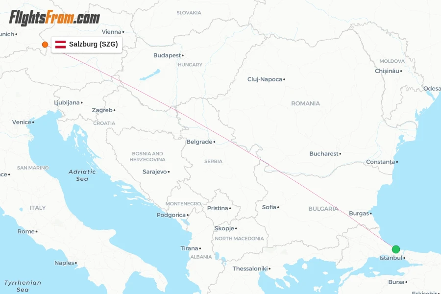 SZG