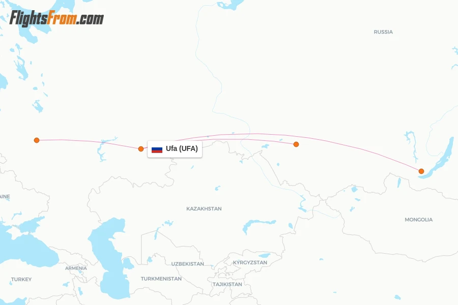 UFA