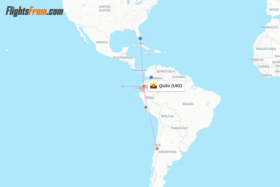 UIO