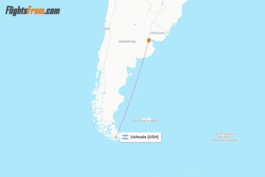 USH