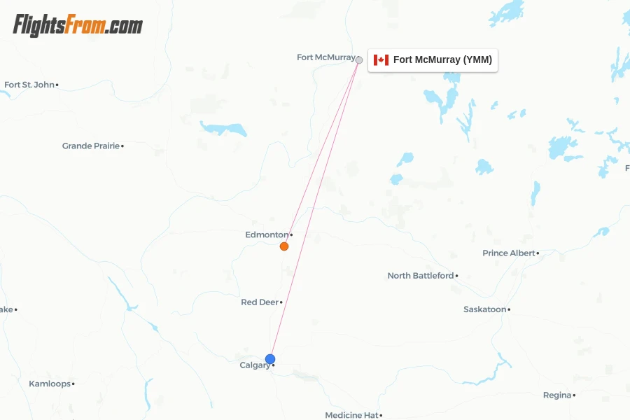 YMM