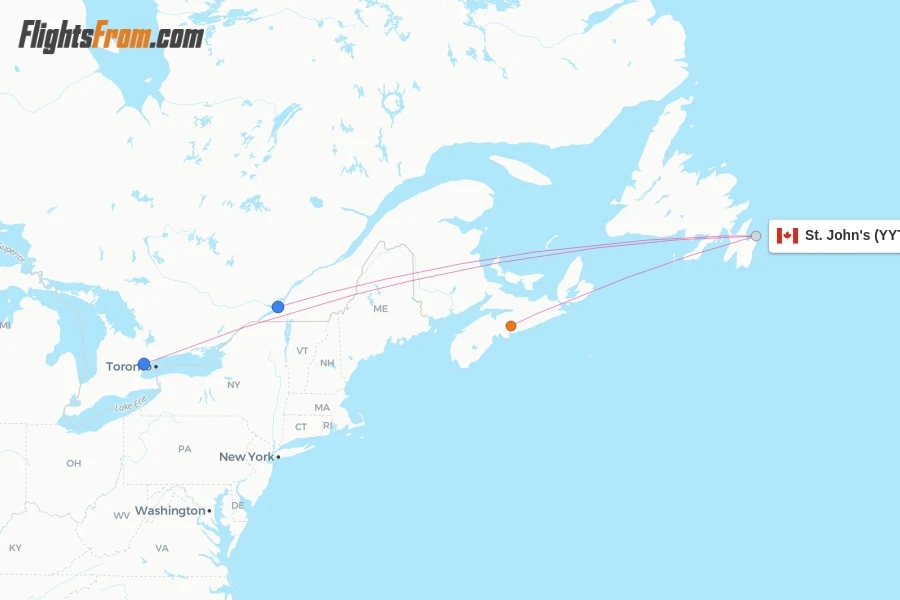YYT