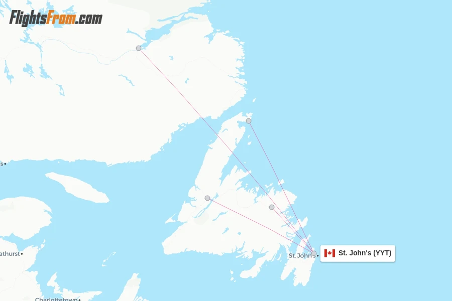 YYT