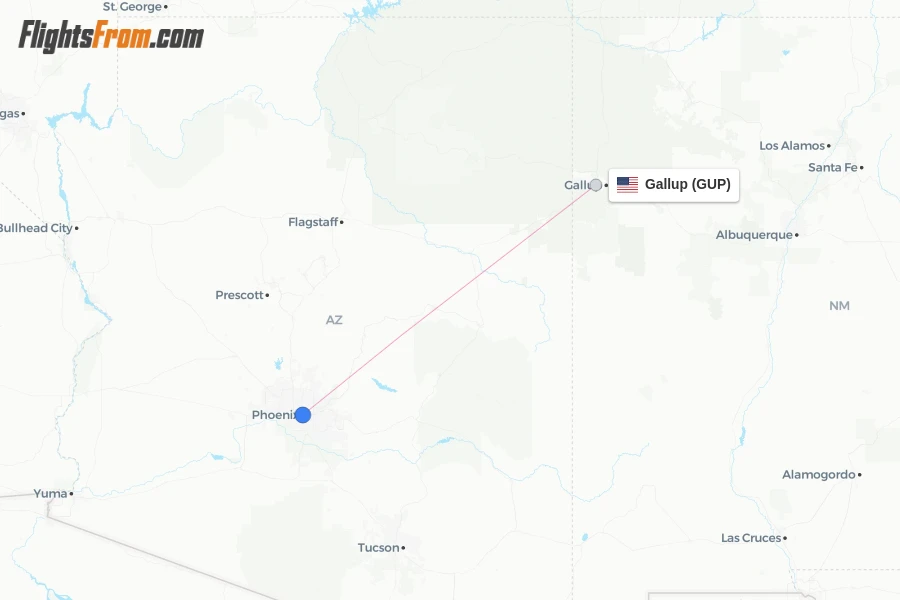 GUP