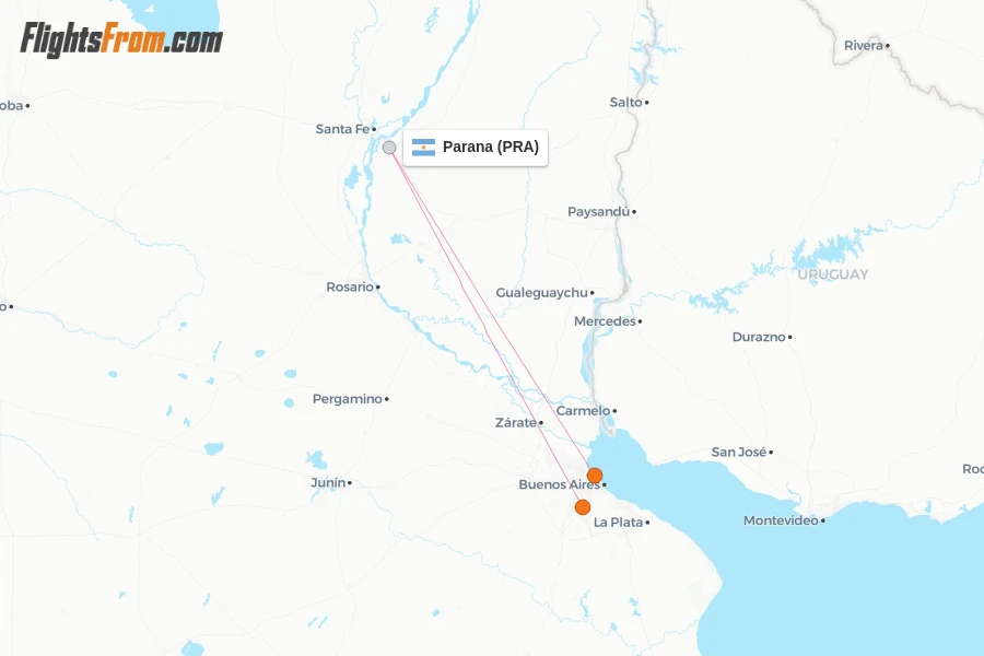 PRA
