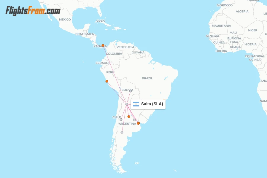SLA
