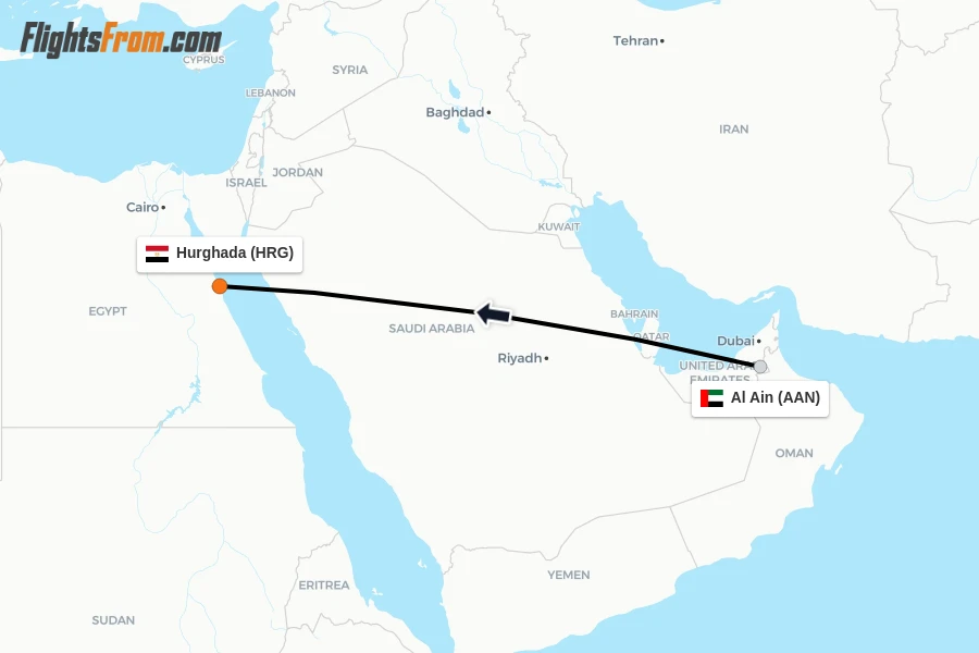 Flights from Al Ain to Hurghada route map