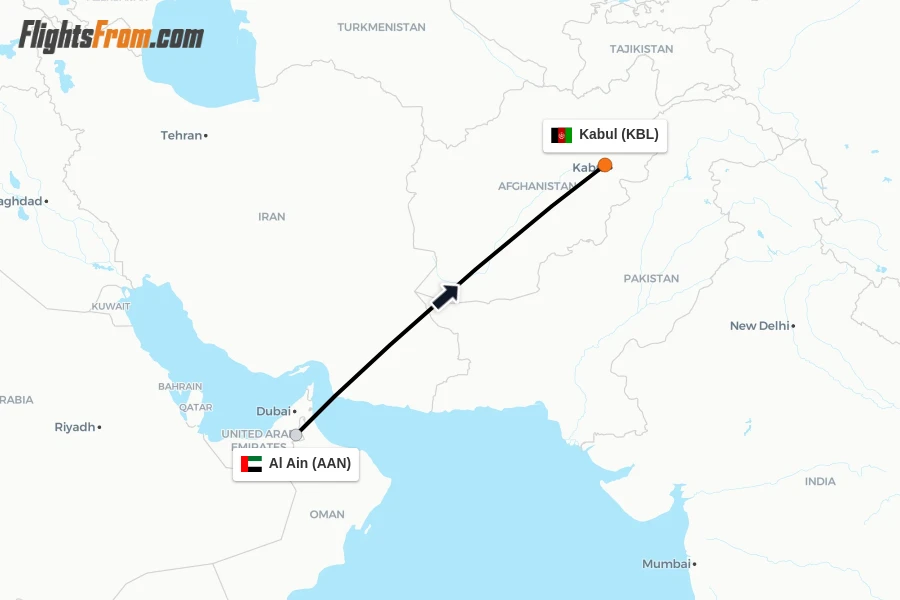 Flights from Al Ain to Kabul route map