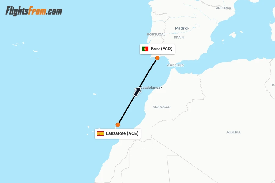 Flights from Lanzarote to Faro route map