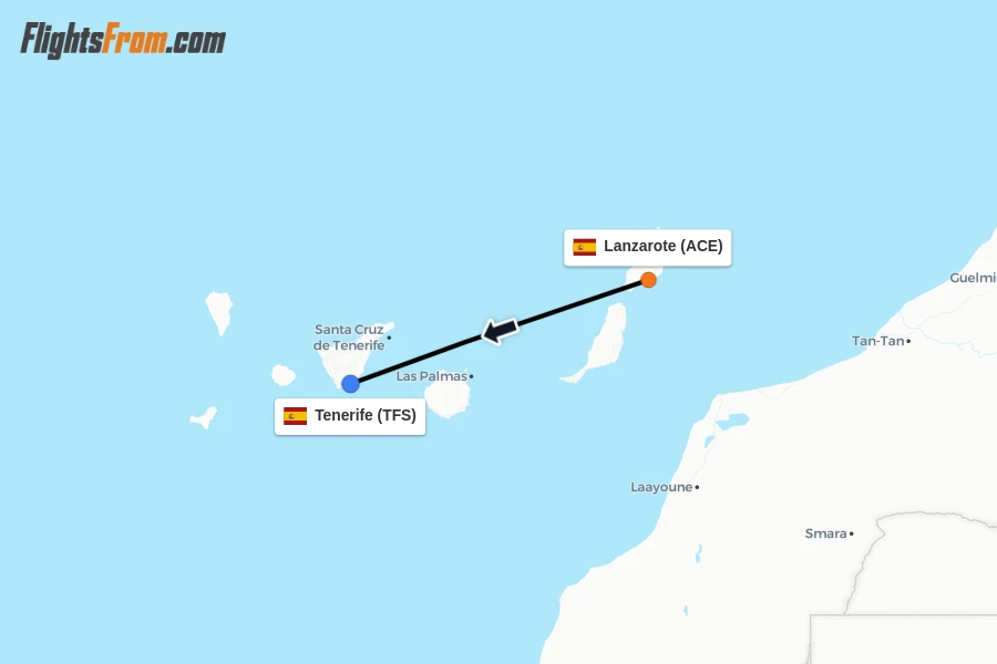 Flights from Lanzarote to Tenerife route map