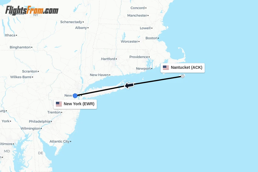 Flights from Nantucket to New York route map