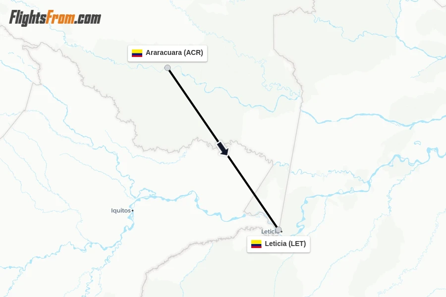 Flights from Araracuara to Leticia route map