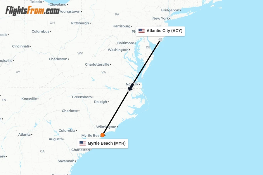 Flights from Atlantic City to Myrtle Beach route map