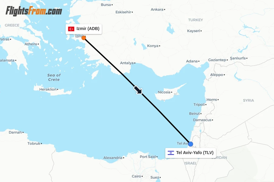 Flights from Izmir to Tel Aviv-Yafo route map