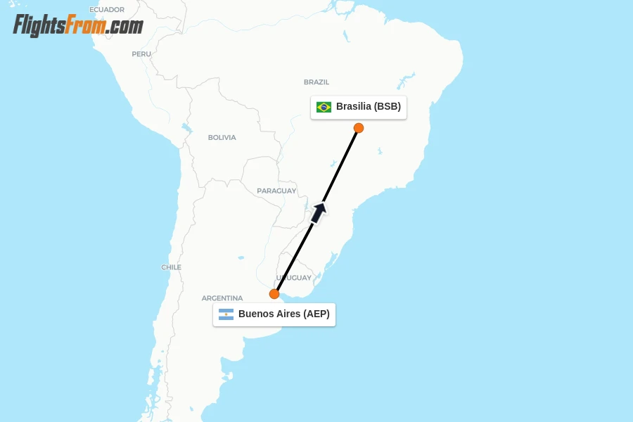 Flights from Buenos Aires to Brasilia route map