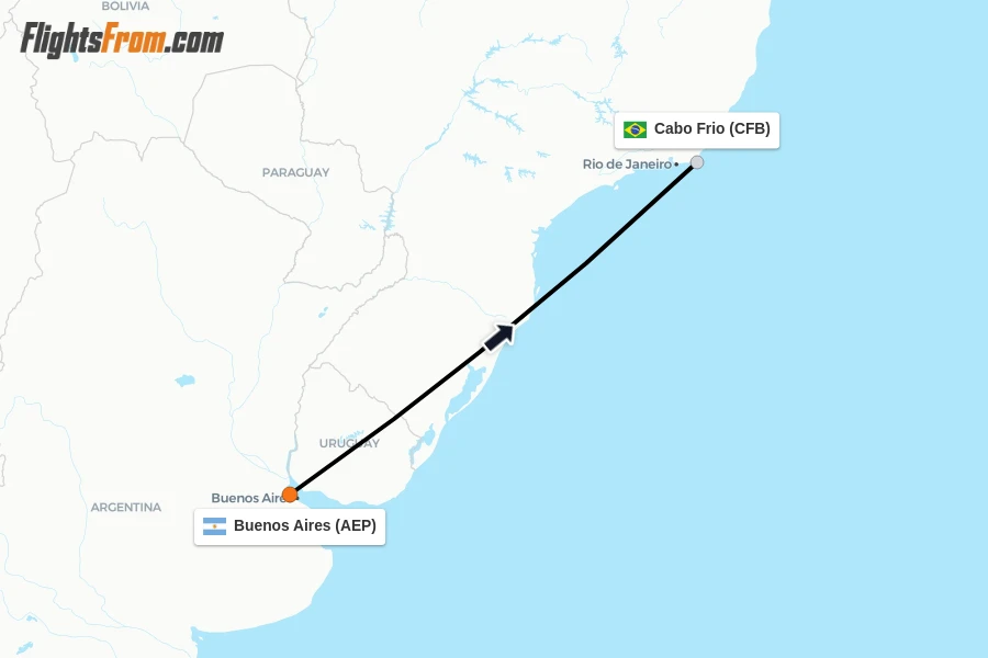 Flights from Buenos Aires to Cabo Frio route map