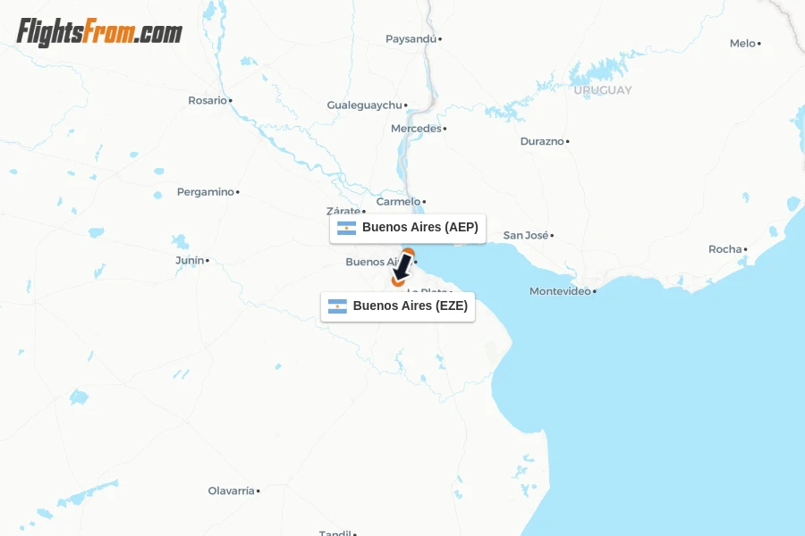 Flights from Buenos Aires to Buenos Aires route map