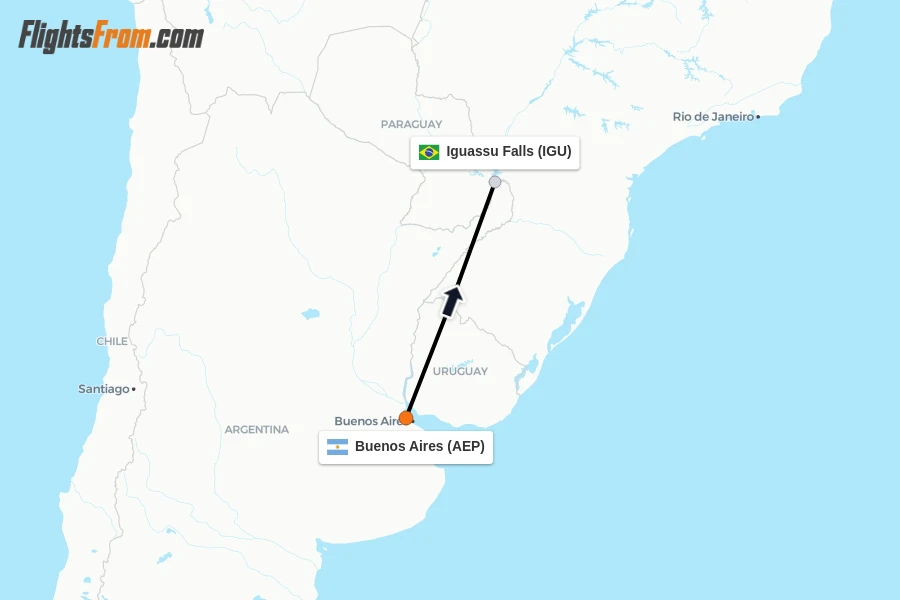 Flights from Buenos Aires to Iguassu Falls route map