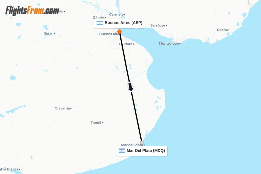 Flights from Buenos Aires to Mar Del Plata route map