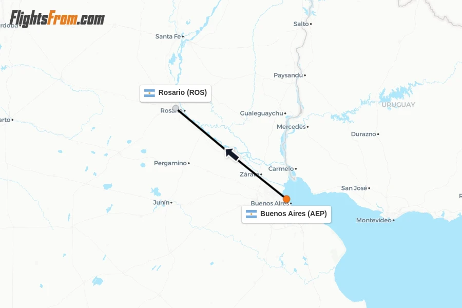 Flights from Buenos Aires to Rosario route map