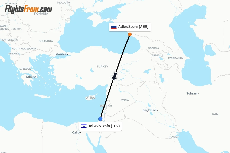 Flights from Adler/Sochi to Tel Aviv-Yafo route map