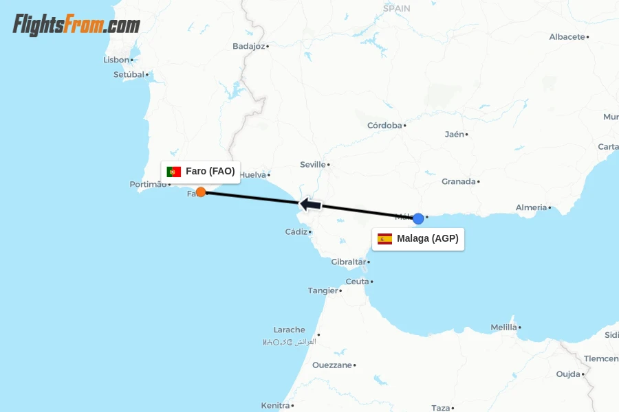 Flights from Malaga to Faro route map