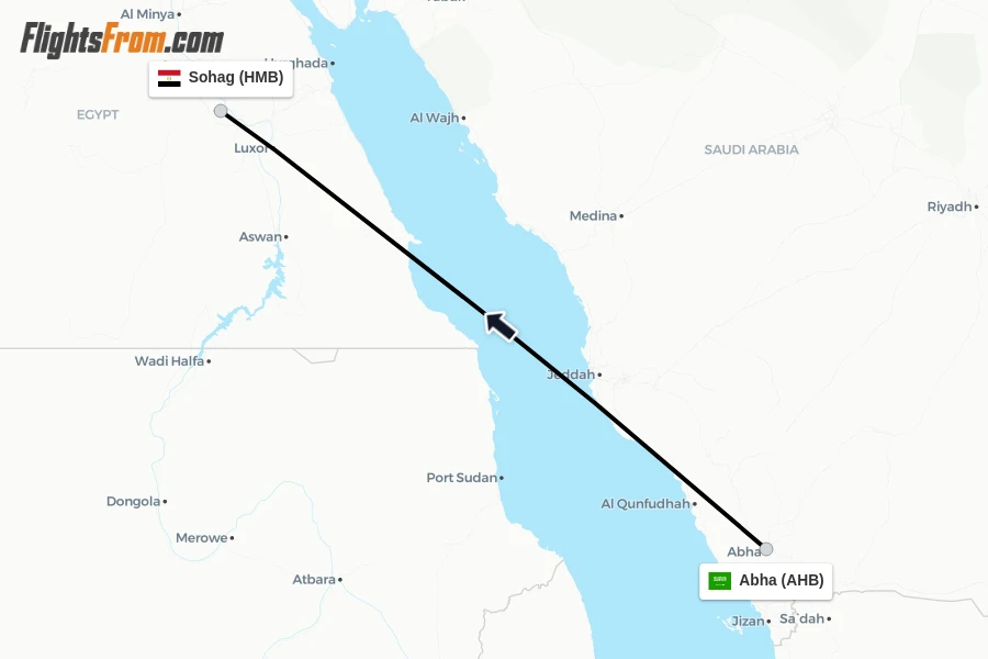 Flights from Abha to Sohag route map